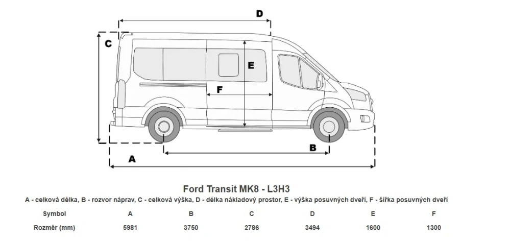 Ford Transit MK8  L3H3